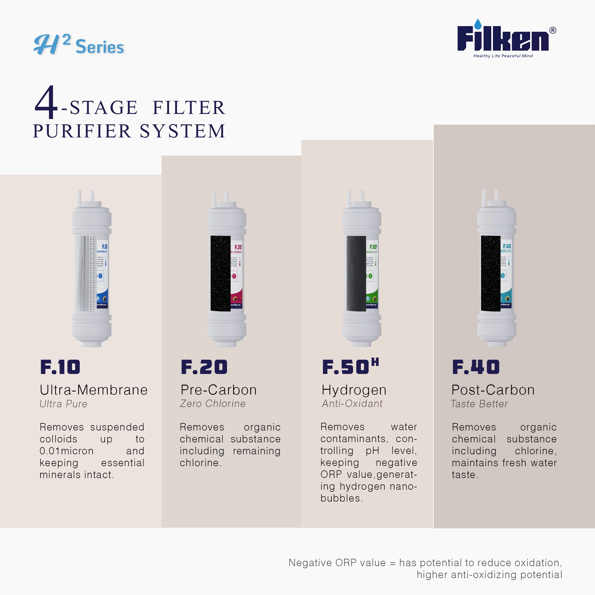 Filken